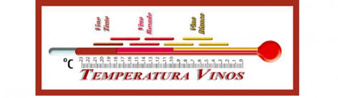 temperatura-ideal