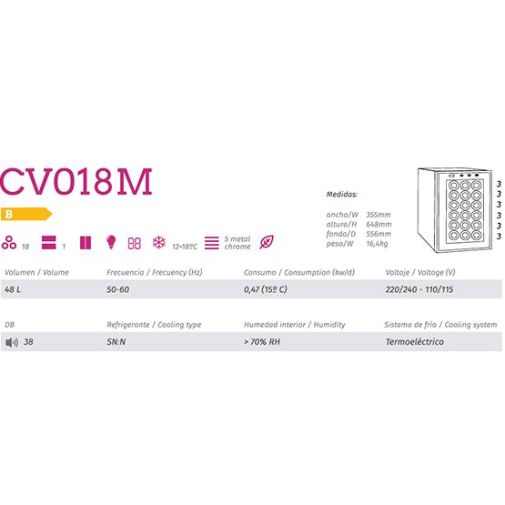 Vinoteca Cavanova CV018M
