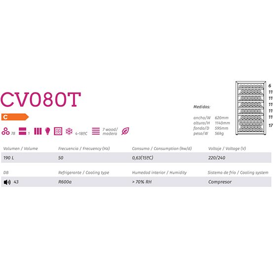 Vinoteca Cavanova CV080T