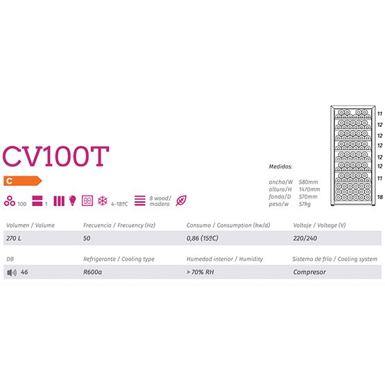 Vinoteca Cavanova CV100T