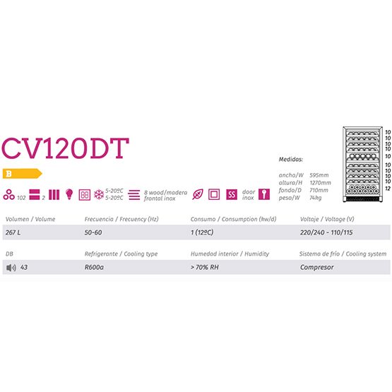 Vinoteca Cavanova CV120Dt