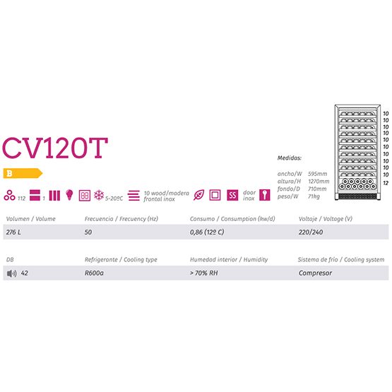 Vinoteca Cavanova CV120T