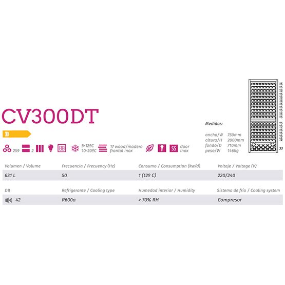 Vinoteca Cavanova CV300DT