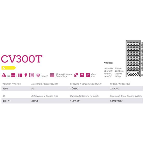 Vinoteca Cavanova CV300T