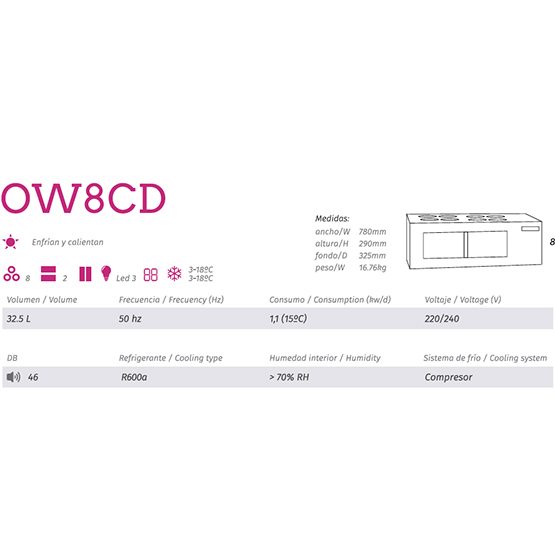 Enfriador Cavanova OW8CD
