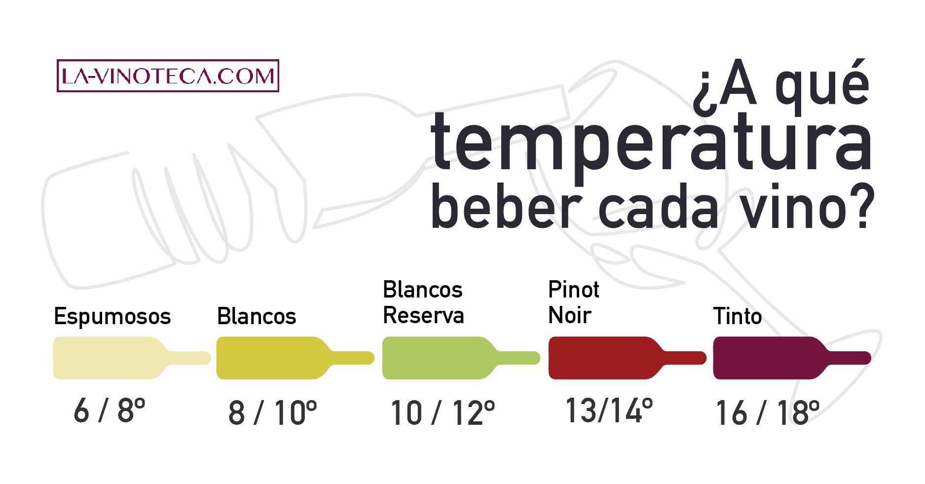 temperatura-del-vino-tinto-en-vinoteca