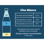 Enfriador Instantáneo Wineemotion FastChiller FS2 Vino Blanco