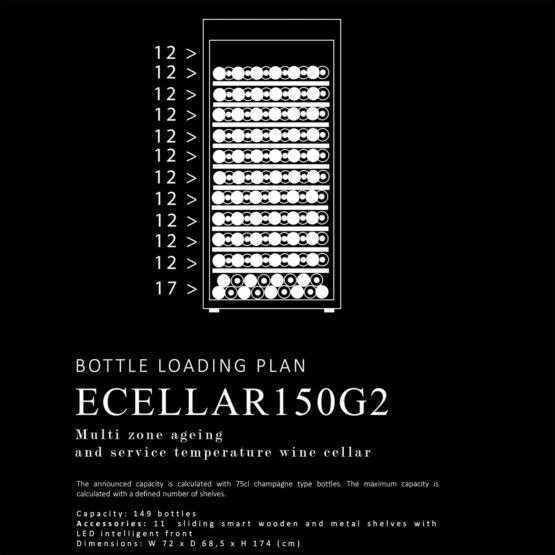 Vinoteca La Sommeliere ECELLAR150G2 cap